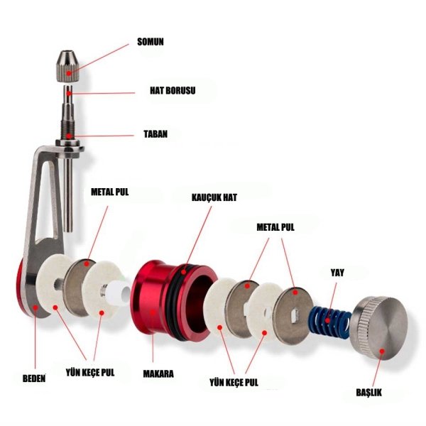 GOSEN 7618 Bobbin Knotter FG Düğüm Aparatı