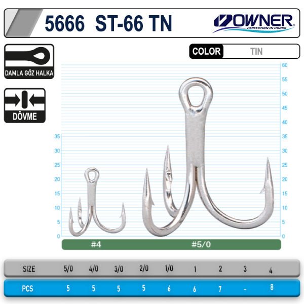 Owner 5666 ST-66TN 4X Üçlü İğne No : 2