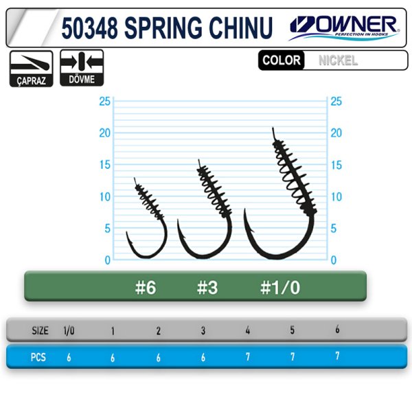 Owner 50348 Spring Chinu Nikel Yaylı İğne