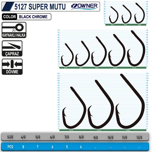 Owner 5127 Super Mutu 6/0 Big Game İğne