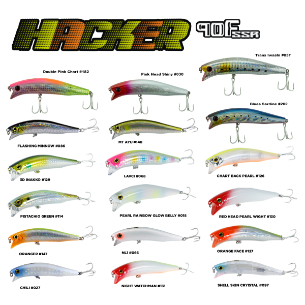 Fujin Hacker 90F 9cm 12.6gr. 202 Blue Sardine Maket Balık