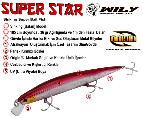 Wily Super Star 18.5cm 36gr. (Sinking) No:32