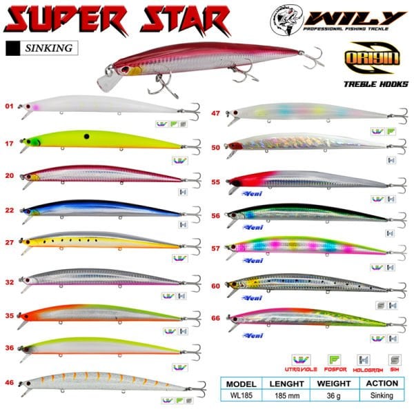 Wily Super Star 18.5cm 36gr. (Sinking) No:32