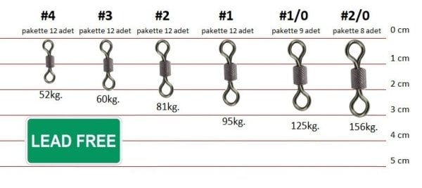 COH Fırdöndü #1/0 125 Kg.