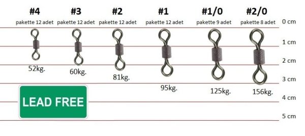 COH Fırdöndü #4 52 Kg.