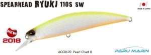 Duo Spearhead Ryuki 110S SW Limited ACC0170 / Pearl Chart II