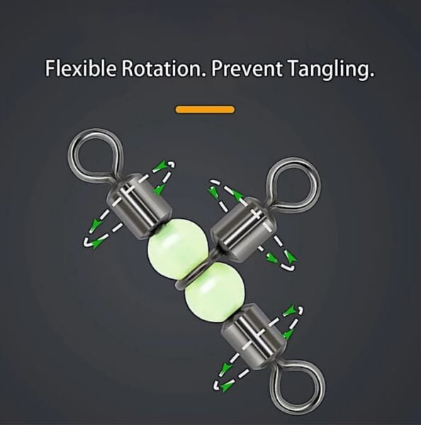 Remixon YM-1027 Bilyalı Üçlü Fırdöndü No:2/0 60Kg.