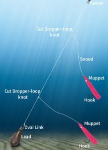 Mustad Muppets Sırtı Püskülü Pembe