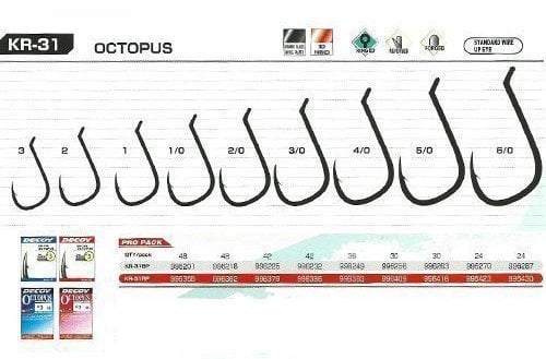 DECOY KR-31B Octopus Black Nickel Olta İğnesi
