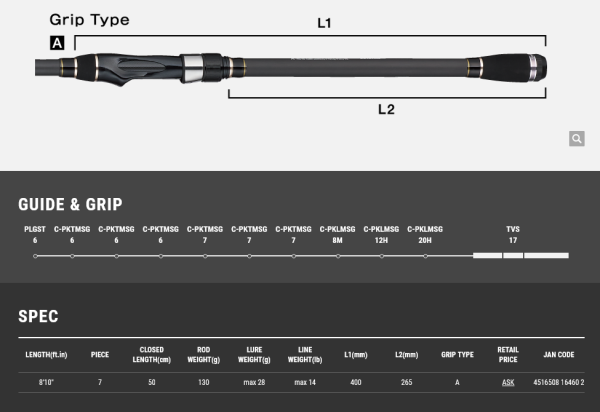 Tailwalk Outback Beyond 269cm. Max. 28gr. Teleskopik Kamış