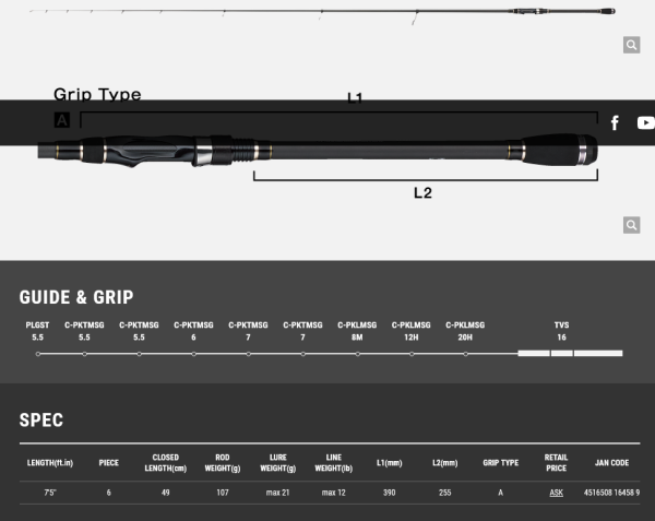 Tailwalk Outback Beyond 228cm. Max. 21gr. Teleskopik Kamış
