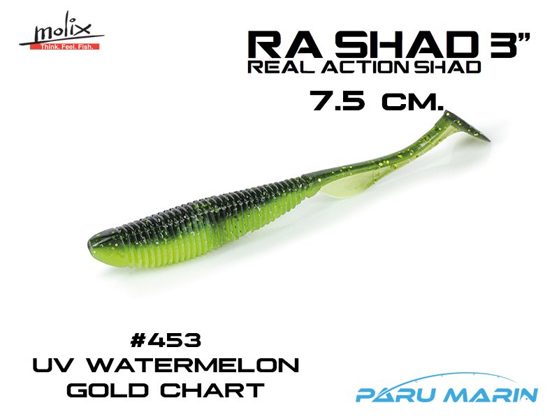 Molix RA Shad 7.5cm/3'' Silikon Yem, #453 Watermelon Gold Chart