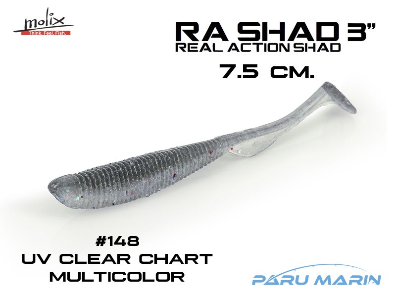 Molix RA Shad 7.5cm/3'' Silikon Yem, #148 UV Clearchart Multicolor