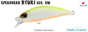 Duo Spearhead Ryuki 45S SW ACC0170 / Pearl Chart II