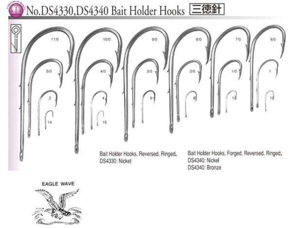 Maruto DS4340 Çapraz Nikel Yemlik Olta İğnesi