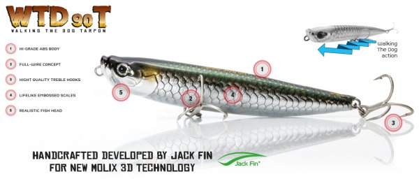 Molix WTD 90T 9 cm. Sahte Balık, #216 Atherina