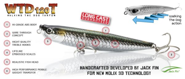 Molix WTD 120T 12 cm. Sahte Balık, #200 MX Wahoo