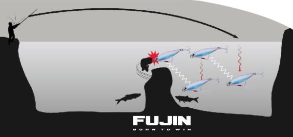 Fujin Jig-X 40gr. Shore Jigging - Jig Yem YELLOW CHART