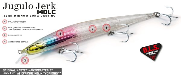 Molix Jugulo Jerk 140LC 14 cm. Sahte Balık, #200 MX Wahoo