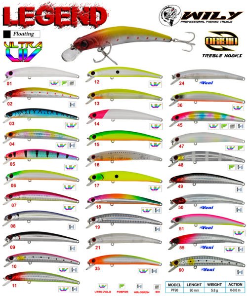 Wily Legend 9cm 5.8gr. (Floating) No:10
