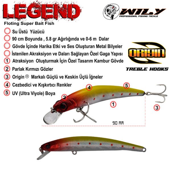Wily Legend 9cm 5.8gr. (Floating) No:09